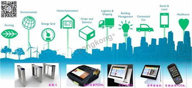 萬物互聯，智啟未來 物聯網應用服務正當時